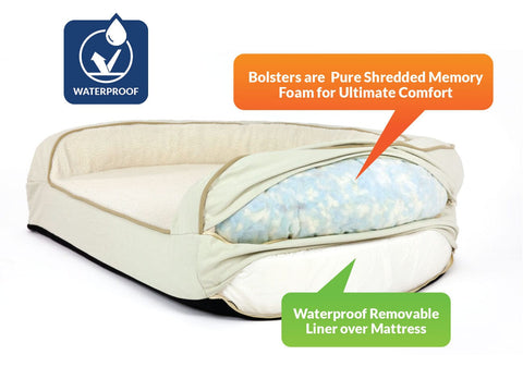Memory Foam Bolster Dog Bed – Better World Pets